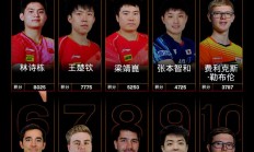 半岛体育官网app-精彩比赛，中国队在国际赛场脱颖而出的简单介绍