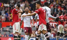 半岛体育平台-英格兰连战而败，欧国联前景不容乐观的简单介绍