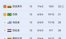 半岛体育亚洲官网-包含火热竞技：阿根廷选手刷新佳绩的词条