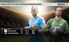 半岛体育在线-新晋球队霍芬海姆表现出色，受到关注