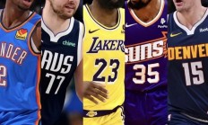 半岛体育娱乐-关于库里成功连续第三次入选NBA全明星首发阵容的信息