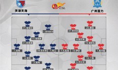 半岛体育登录-包含中超球队赛季规划曝光，备战策略备受关注的词条