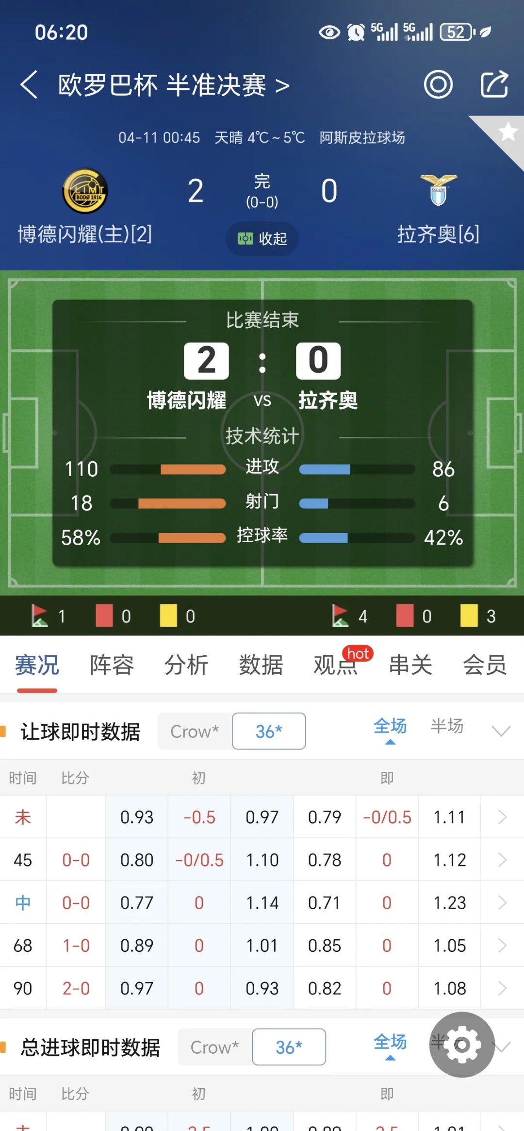 包含都灵主场取胜拉齐奥,登顶积分榜的词条 包含都灵主场取胜拉齐奥,登顶积分榜的词条