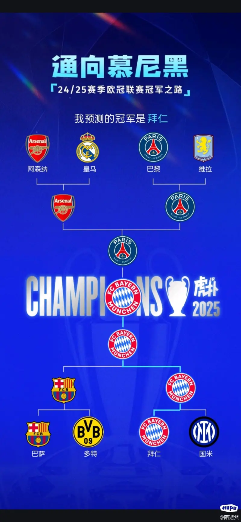 包含拜仁慕尼黑击败皇家马德里,晋级下一轮的词条 包含拜仁慕尼黑击败皇家马德里,晋级下一轮的词条