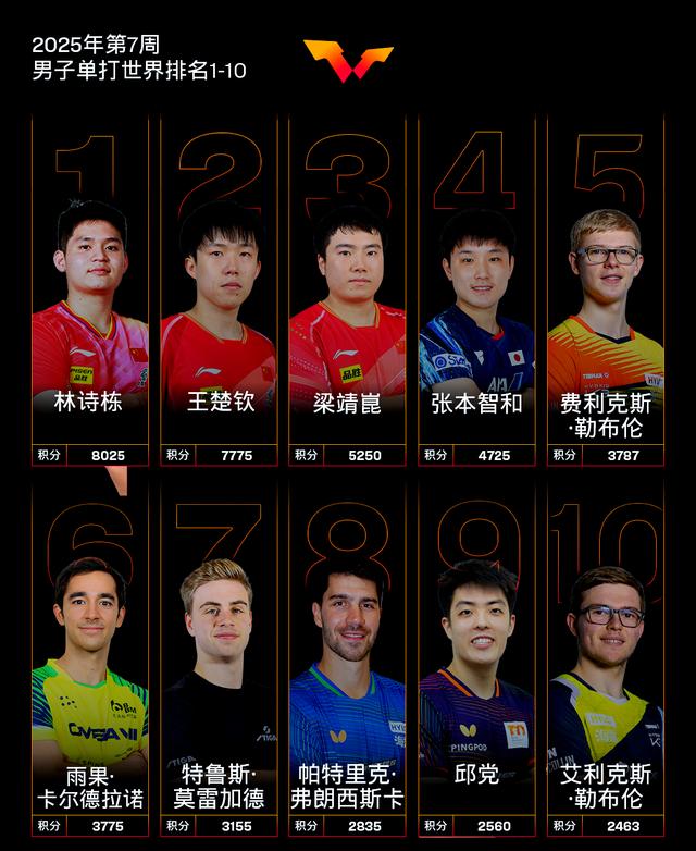 精彩比赛,中国队在国际赛场脱颖而出的简单介绍 精彩比赛,中国队在国际赛场脱颖而出的简单介绍