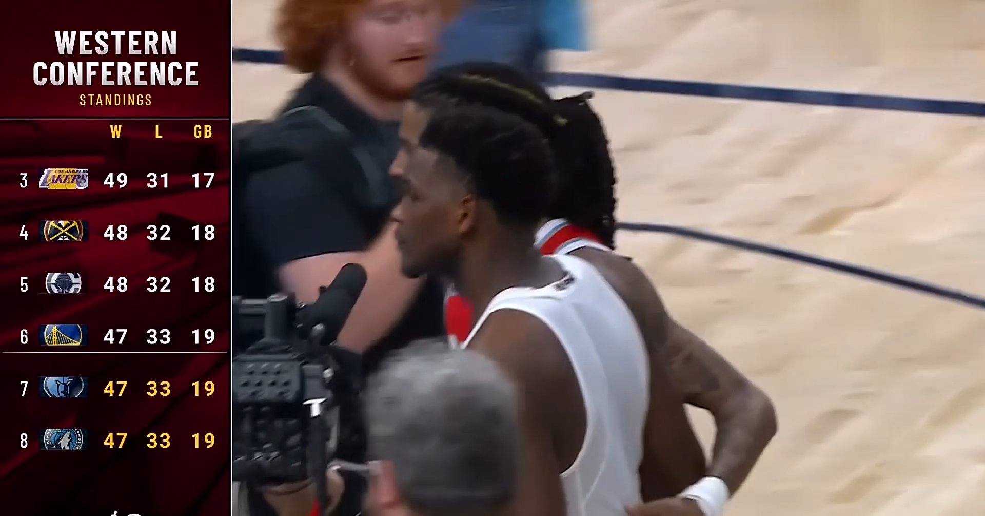 灰熊击败森林狼,继续领先西部 灰熊击败森林狼,继续领先西部